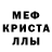 Первитин пудра Cfgh Gdh